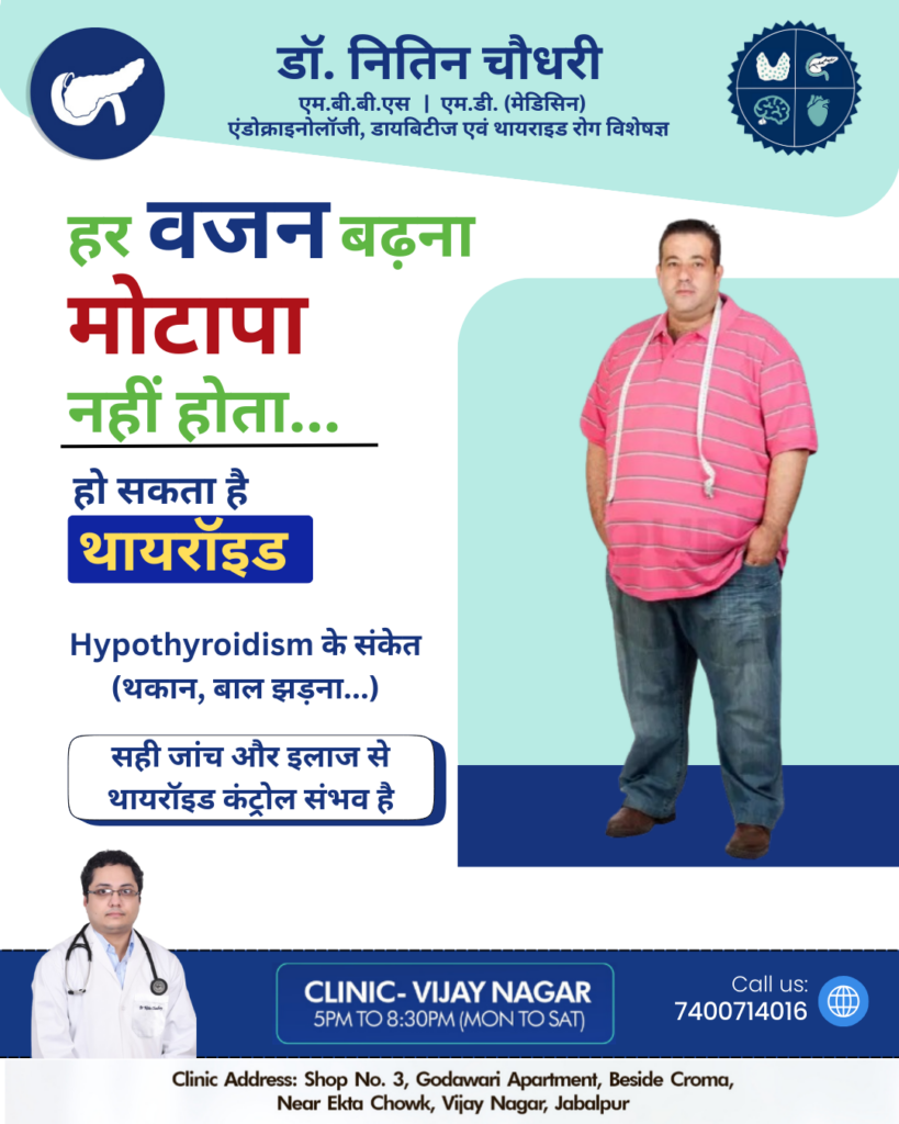 Thyroid